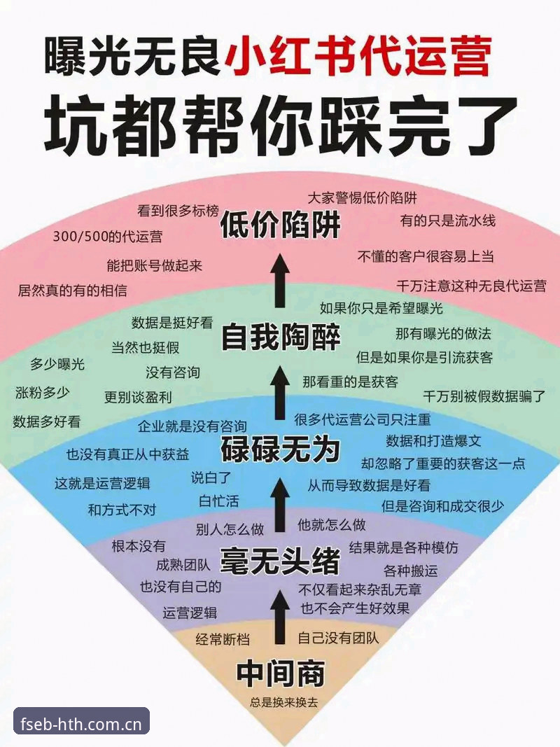 华体会新手避坑指南：别再踩这些旧版App的雷了